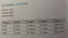 Aquarium internal filter Pisces F400